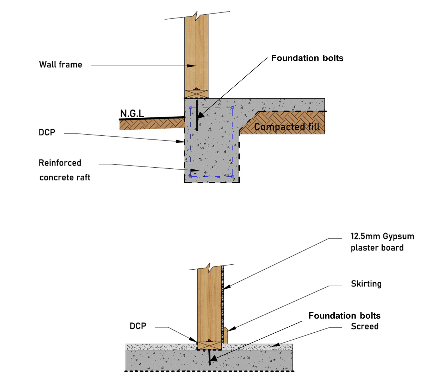 Figure 22: Sleeve anchor details on raft and concrete slab foundation
