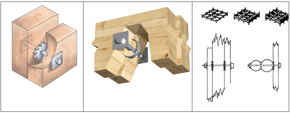 spike grids